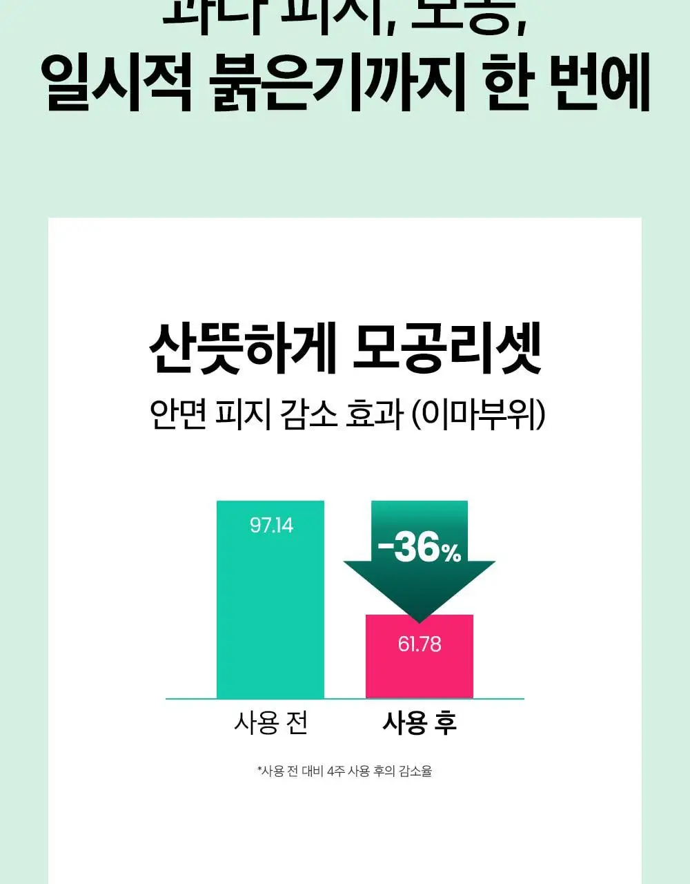 [트러블완화/수분진정] 비플레인 시카테롤 토너 200ml 상세페이지 17
